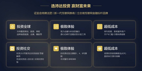 沛达投资管理有限公司：引领中国期货市场迈向国际化新纪元